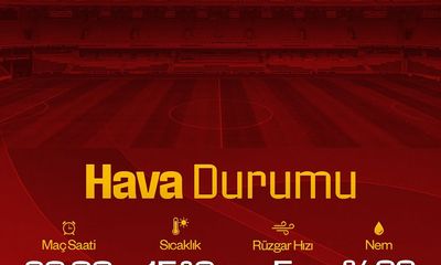 Galatasaray'ın Başakşehir Maçına Hava Durumu Gölgesi!