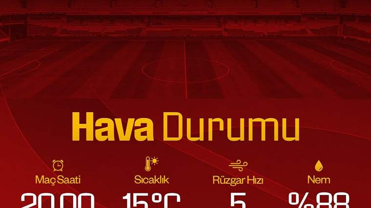 Başakşehir ve Galatasaray armaları, maç saatiyle birlikte 15 derece sıcaklık, rüzgâr ve nem bilgilerini gösteriyor.
