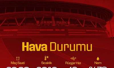 Galatasaray Konyaspor Maçında Hava Durumu Belli Oldu / Taraftarların Merakı Sona Erdi