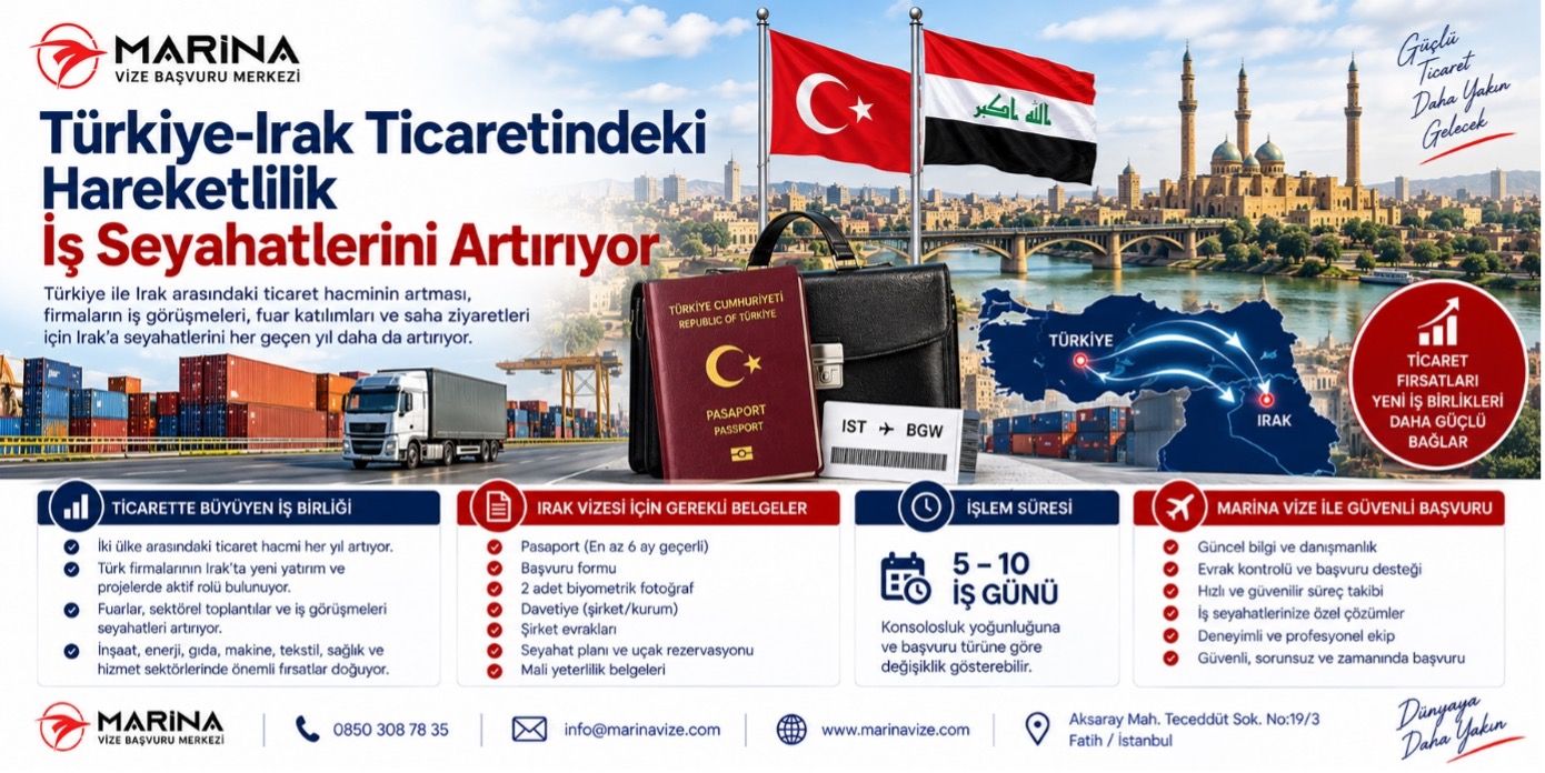 Türkiye ve Irak bayrakları, şehir silüeti, konteyner gemisi ve kamyon görselleriyle hazırlanmış bilgi grafiği.