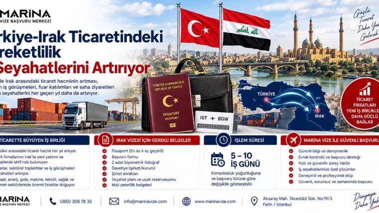 Türkiye ve Irak bayrakları, şehir silüeti, konteyner gemisi ve kamyon görselleriyle hazırlanmış bilgi grafiği.