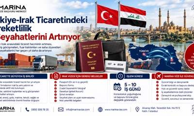 Türkiye-Irak Ticaretindeki Hareketlilik İş Seyahatlerini Artırıyor