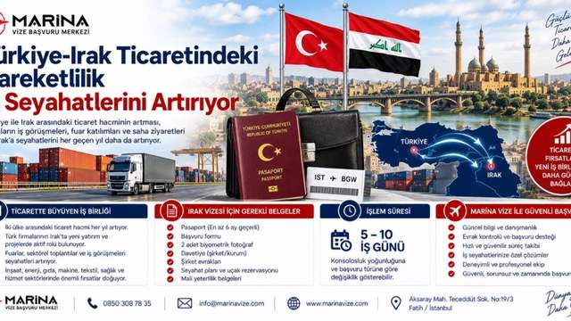 Türkiye-Irak Ticaretindeki Hareketlilik İş Seyahatlerini Artırıyor