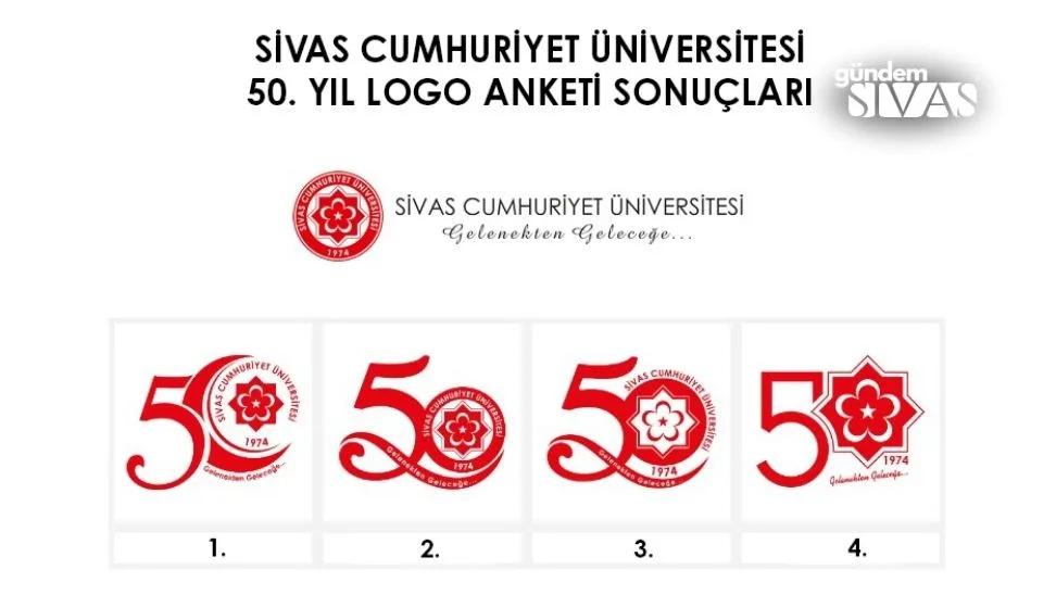 SCÜ'de 50. Yıla Özel Logo