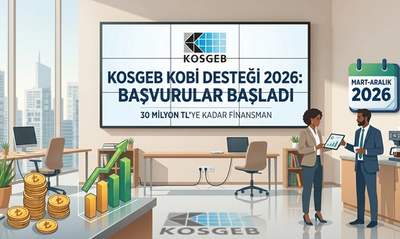 KOSGEB KOBİ desteği 2026: 30 milyon TL’ye kadar finansman başvuruları başladı