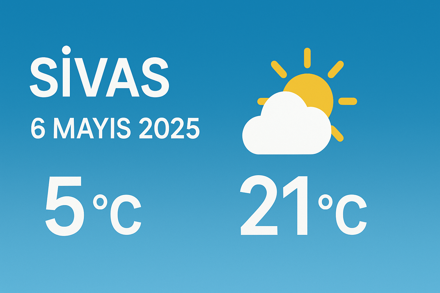 6 Mayıs 2025’te Sivas’ta Bugün Hava Nasıl Olacak?