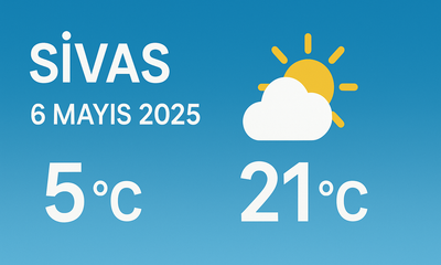 6 Mayıs 2025’te Sivas’ta Bugün Hava Nasıl Olacak?