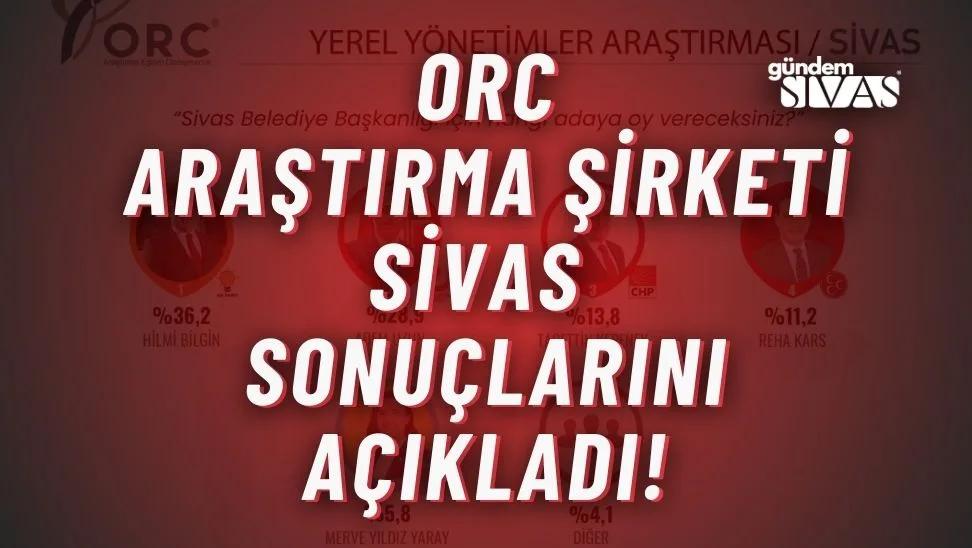 ORC Araştırma Şirketi Sivas Sonuçlarını Açıkladı!