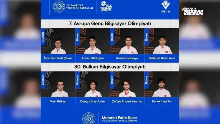 Bilgisayar olimpiyatlarında madalya kazanan öğrencilerin isimleri ve dereceleri yer alıyor.