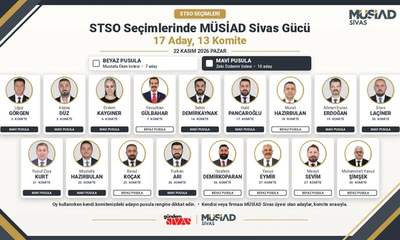 STSO Seçimlerinde MÜSİAD Sivas Gücü: 17 Aday, 13 Komite