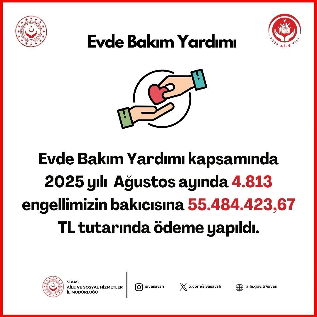Sivas'ta Ağustos Ayı Nakdi Yardımları Başladı: Evde Bakım Yardımı Öncelikli