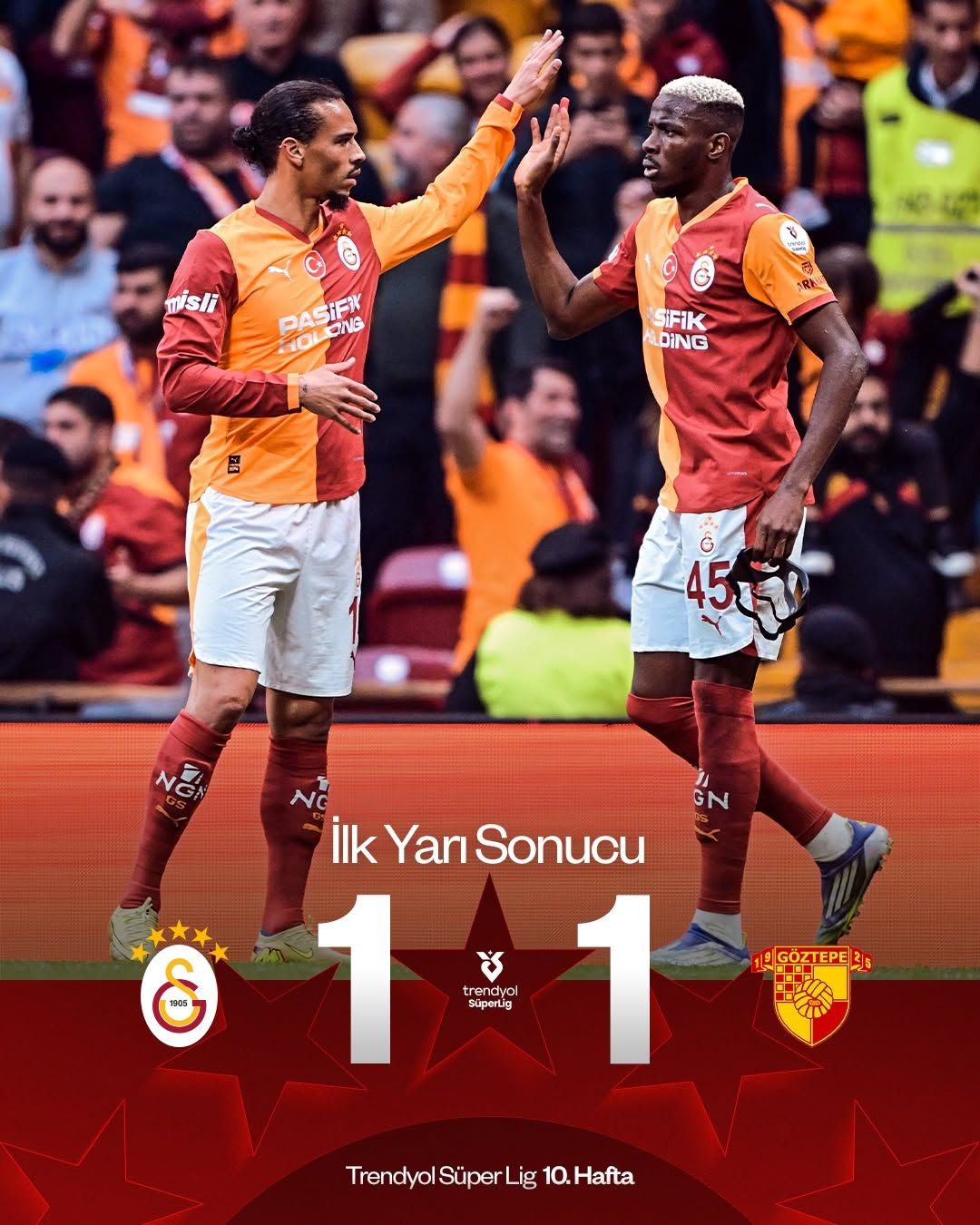 Galatasaray, Göztepe Karşısında Zorlanıyor: İlk Yarı 1-1