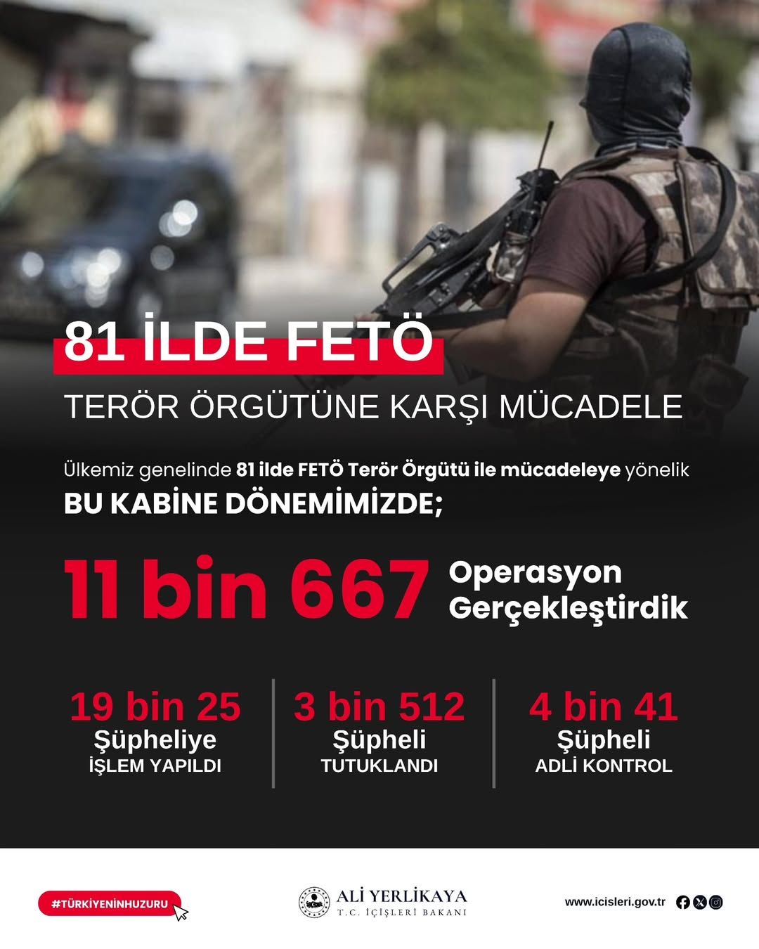 FETÖ’ye Karşı Operasyonlar Devam Ediyor: Son Bir Haftada 97 Şüpheli Yakalandı