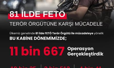 FETÖ’ye Karşı Operasyonlar Devam Ediyor: Son Bir Haftada 97 Şüpheli Yakalandı