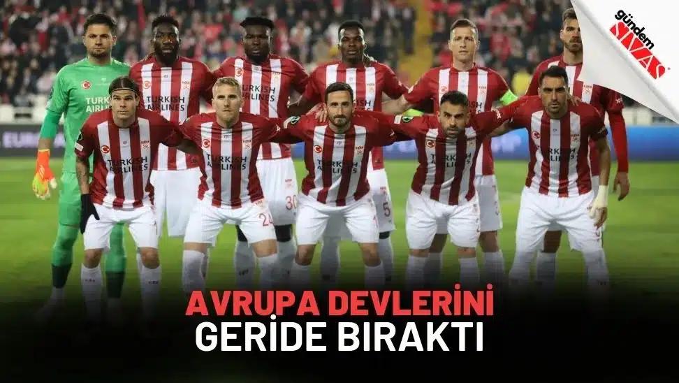 Sivasspor futbol takımı, sahada poz veren oyuncularla birlikte yer alıyor.