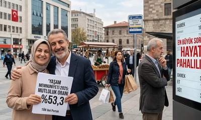 Türkiye Daha Mutlu Ama En Büyük Sorun Değişmedi