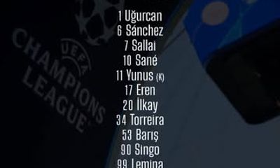 Galatasaray, Şampiyonlar Ligi'nde Eintracht Frankfurt ile Karşı Karşıya / İlk 11'ler Belli Oldu