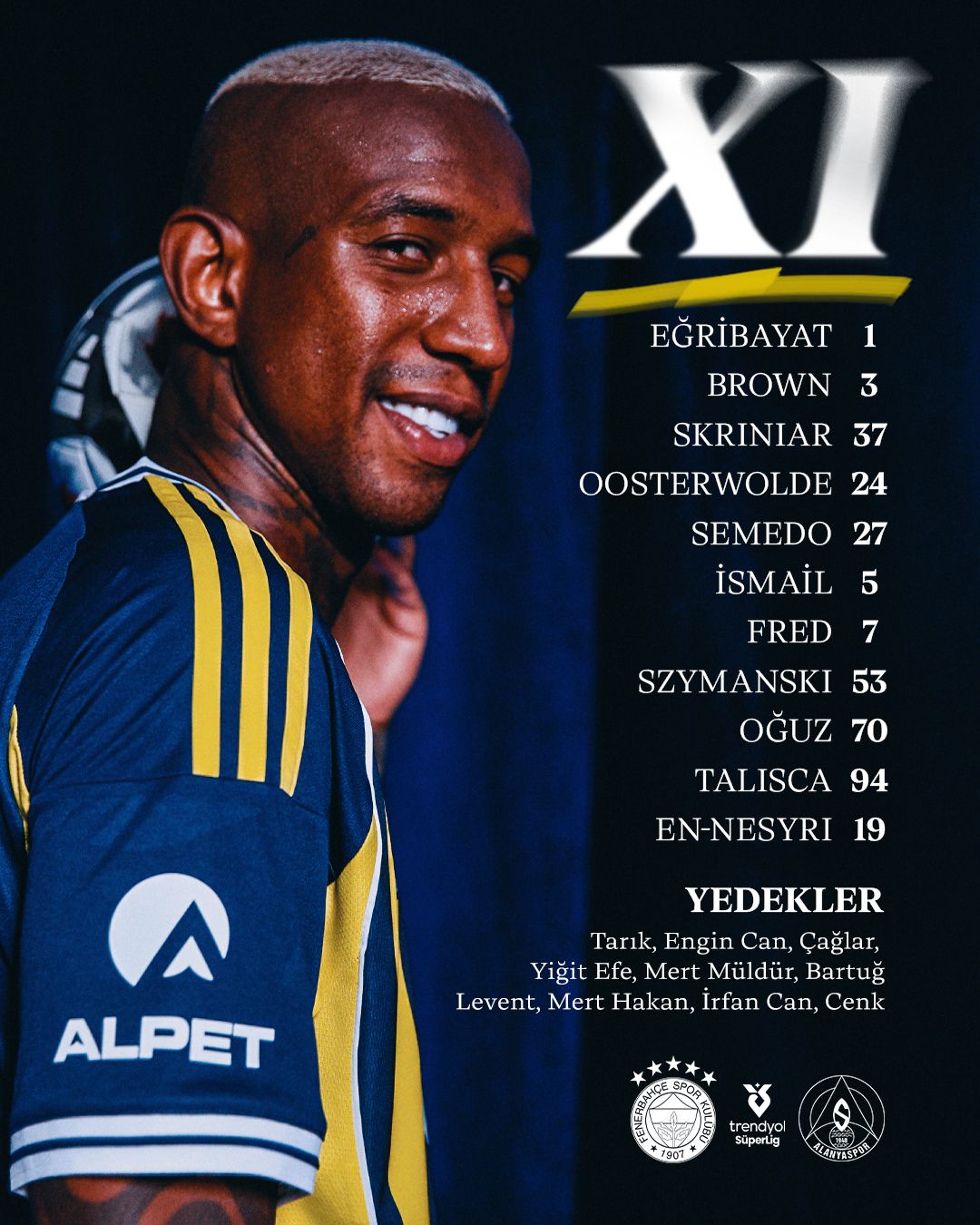 Sarı-lacivert forması görünen bir futbolcunun yanında ilk 11 ve yedek oyuncu listesi yer alıyor.