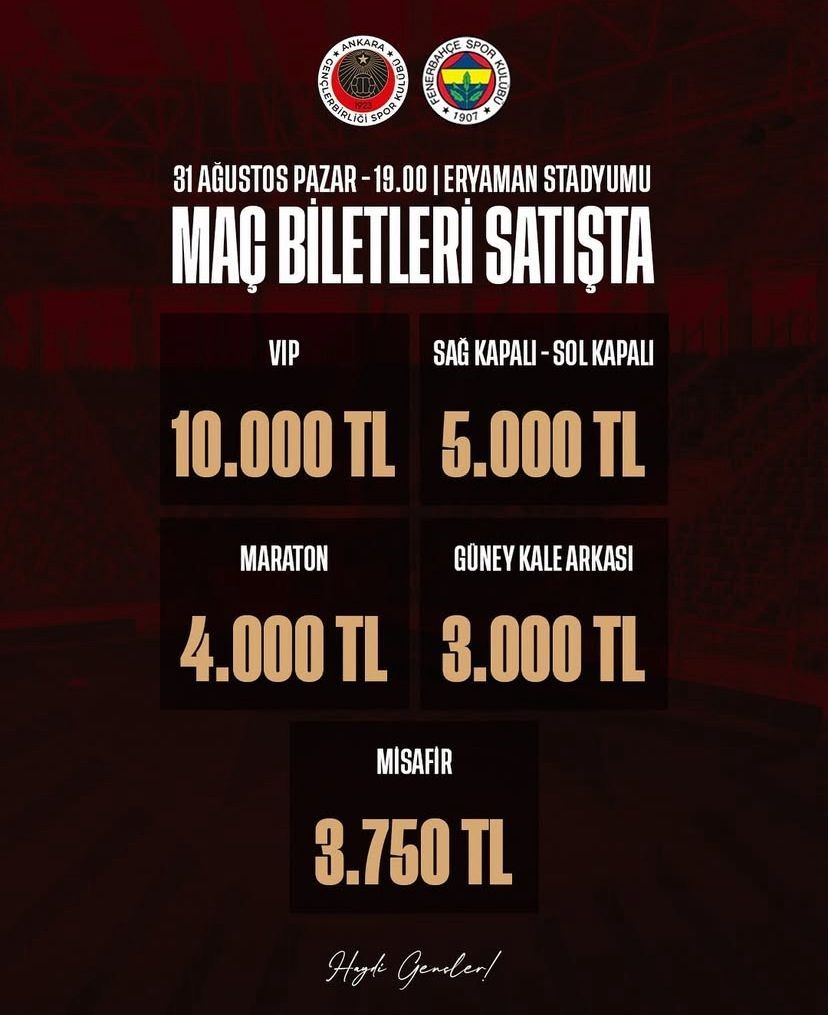 Gençlerbirliği – Fenerbahçe Maçı Biletleri 10 Kat Arttı! En Ucuz Bilet 3 Bin TL
