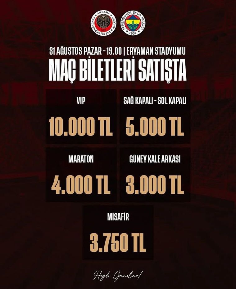 Gençlerbirliği – Fenerbahçe Maçı Biletleri 10 Kat Arttı! En Ucuz Bilet 3 Bin TL