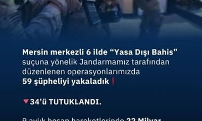 Mersin'de Yasa Dışı Bahis Operasyonu: 59 Şüpheli Yakalandı, 22 Milyar TL'lik İşlem Hacmi Tespit Edildi