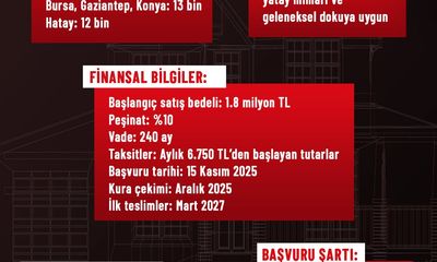 Yüzyılın Konut Projesi'nin Detayları Açıklandı