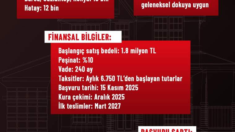 Konut projesinin finansal bilgileri ve başvuru şartları içeren bir afiş.