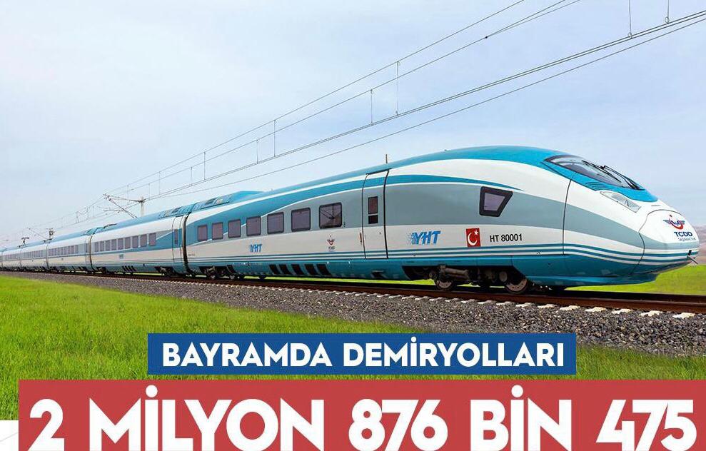 Bayramda demiryollarında yoğunluk: 2,8 Milyon yolcu taşındı - Birlik Haber Ajansı