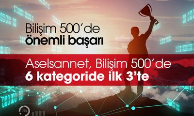 Aselsannet, Bilişim 500’de 6 Kategori ile Zirvede!