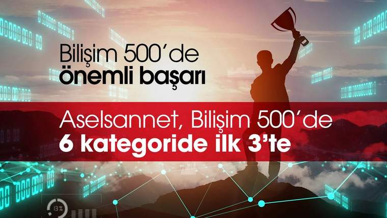Dijital ağ ve veri ekranları önünde kupa kaldıran siluet; grafikte Aselsannet ve Bilişim 500 ifadeleri yer alıyor.