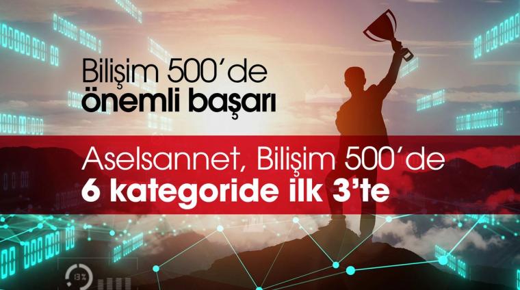 Aselsannet, Bilişim 500’de 6 Kategori ile Zirvede!