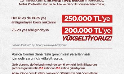 Sivas'ta Aile ve Gençlik Fonu Kredisi Artıyor: Genç Çiftlere Destek