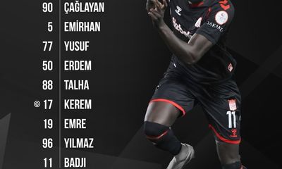 Sivasspor'un İlk 11'i Şiran Yıldızspor Maçı İçin Belli Oldu