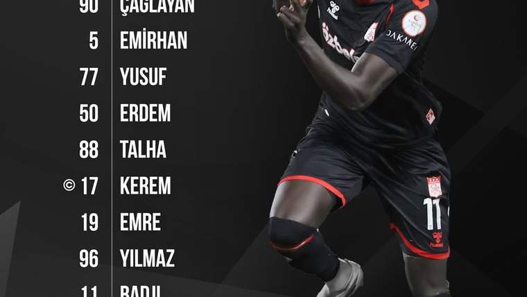 Sivasspor'un İlk 11'i Şiran Yıldızspor Maçı İçin Belli Oldu