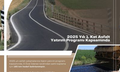 Sivas'ta Köy Yollarında Asfalt Çalışmaları Devam Ediyor