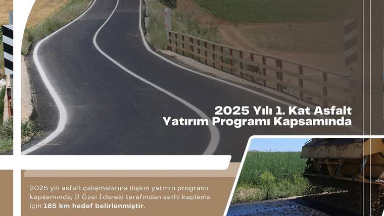 Kavisli asfalt yol, korkuluk ve asfalt döken araçla birlikte; grafikte 2025 asfalt yatırım programı bilgileri yer alıyor.