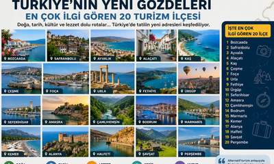 Türkiye’de Yeni Turizm Trendleri