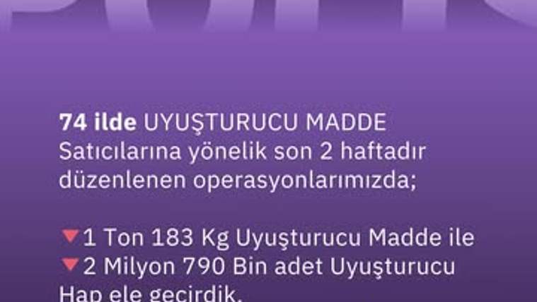 Türkiye Geniş Kapsamlı Uyuşturucu Operasyonuyla Zehir Tacirlerine Ağır Darbe Vurdu