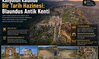 Blaundus Antik Kenti Yeniden İlgi Odağı.