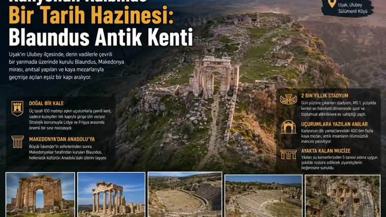 Blaudus Antik Kenti'nin doğal kalıntıları, stadyum, tiyatro ve kaya mezarları görünüyor.