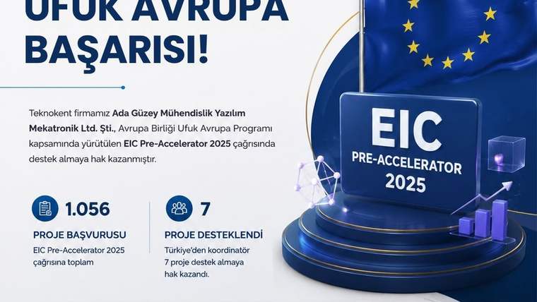 EIC Pre-Accelerator 2025 yazılı dijital grafik, proje başvuruları ve 391.400 avroluk bütçe bilgilerini gösteriyor.