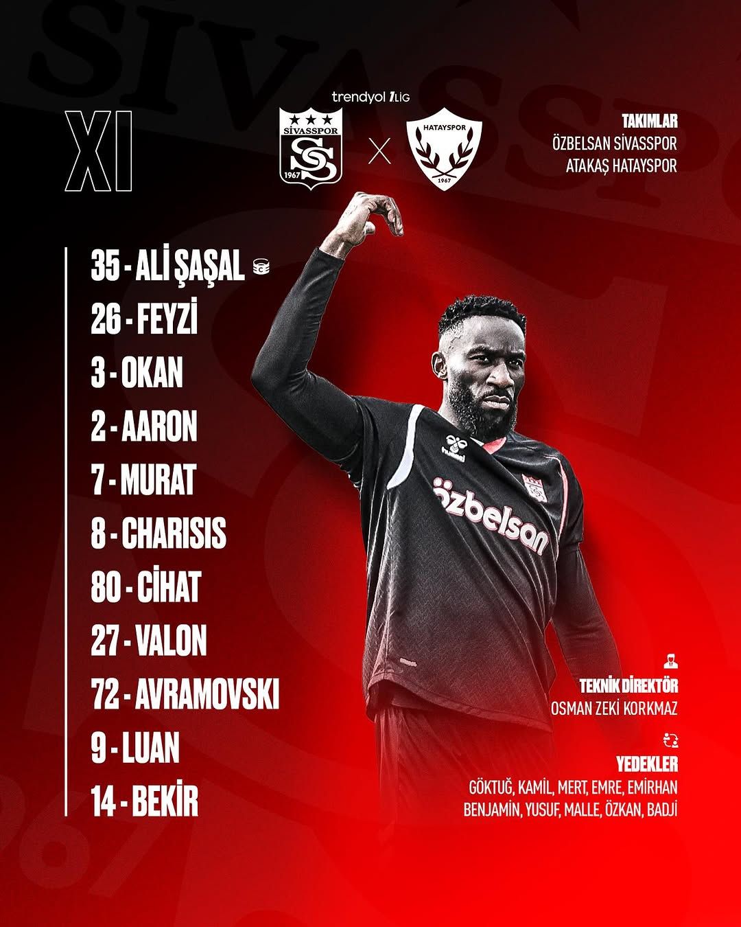 Sivasspor'un Hatayspor maçındaki ilk 11 oyuncularının isimleri ve numaraları görselde yer alıyor.