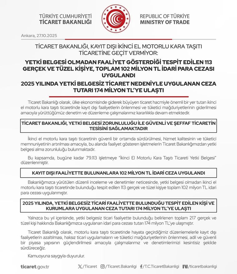 Ticaret Bakanlığı'ndan İkinci El Araç Piyasasına Ağır Yaptırım: 174 Milyon TL Ceza