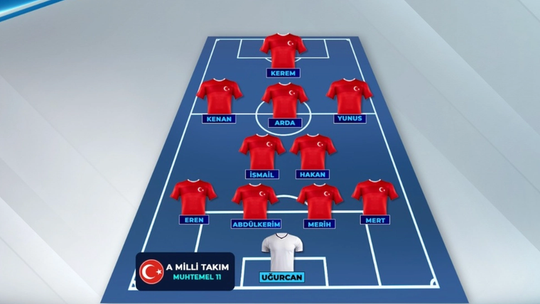 Kırmızı formalar giymiş on bir futbolcu, sahada dizilmiş olarak gösteriliyor.