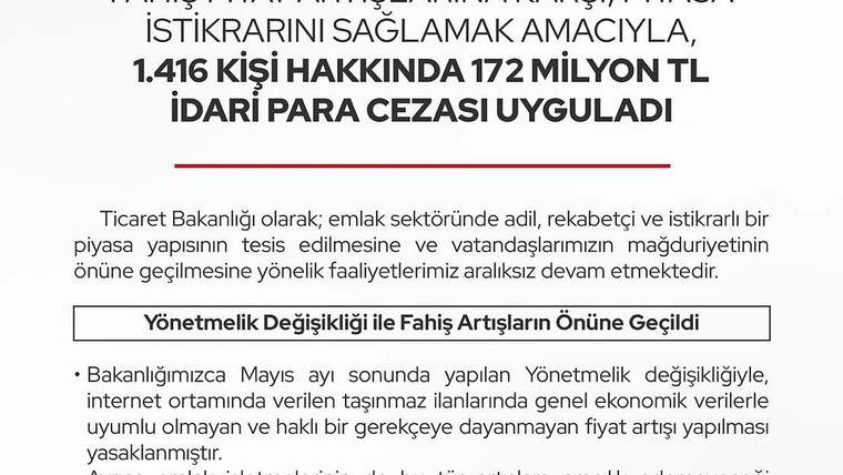 Ticaret Bakanlığı açıklamasında, emlak sektöründe fahiş fiyat artışlarına yönelik 1.416 kişi ve 172 milyon TL bilgisi yer alıyor.