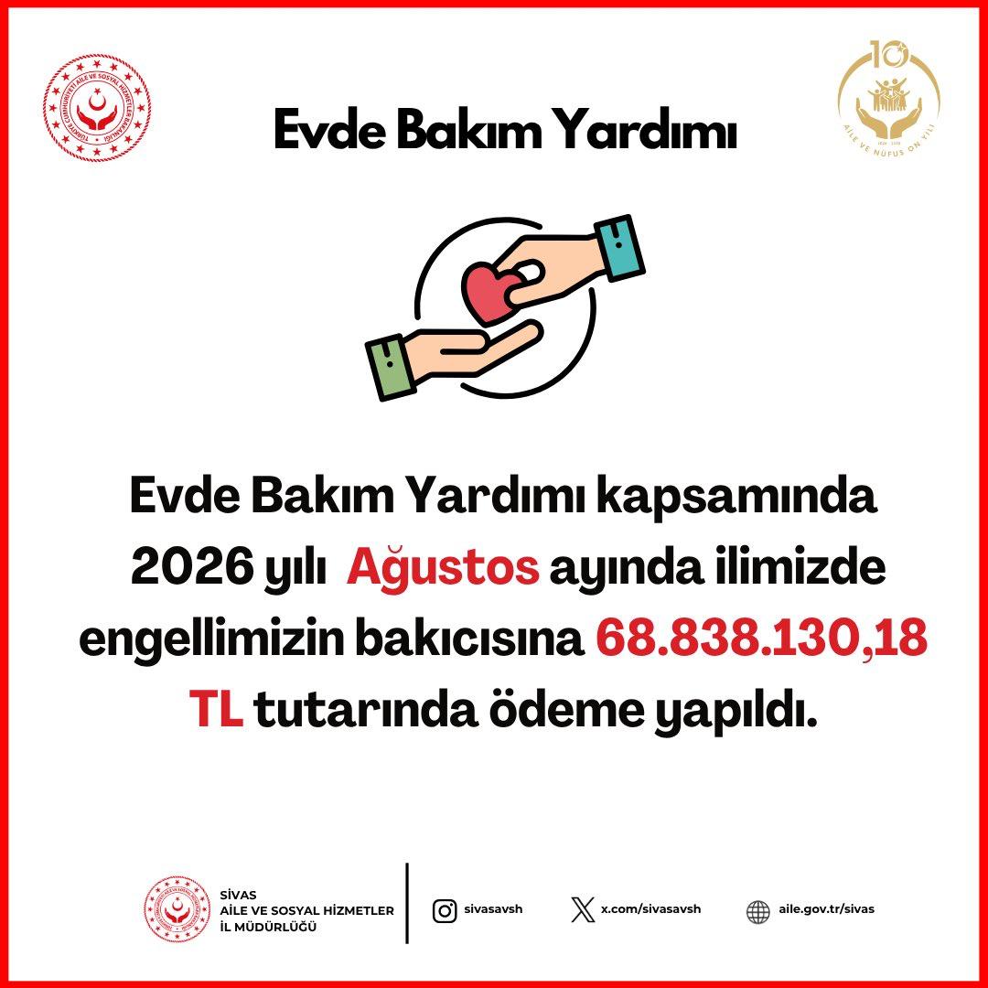 MİLLETVEKİLİ HAKAN AKSU: “SİVAS’IMIZA 104 MİLYON TL’Yİ AŞAN SOSYAL DESTEK”