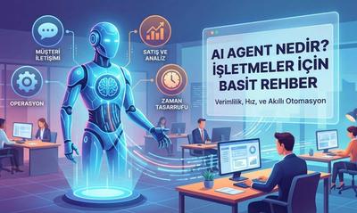 AI Agent Nedir? İşletmeler İçin Basit Rehber