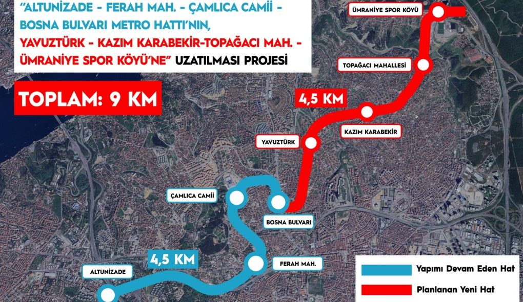 İstanbul'a 4..5 Km Yeni Metro Müjdesi - Birlik Haber Ajansı