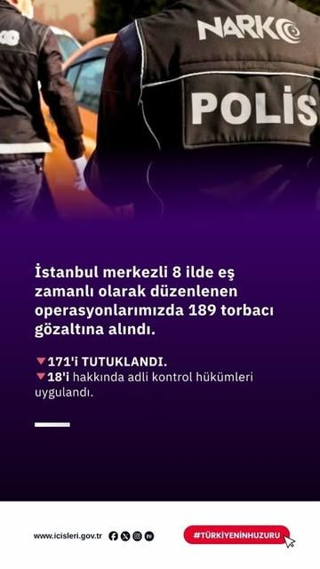 Uyuşturucuya Büyük Darbe: 8 İlde 189 Torbacı Yakalandı