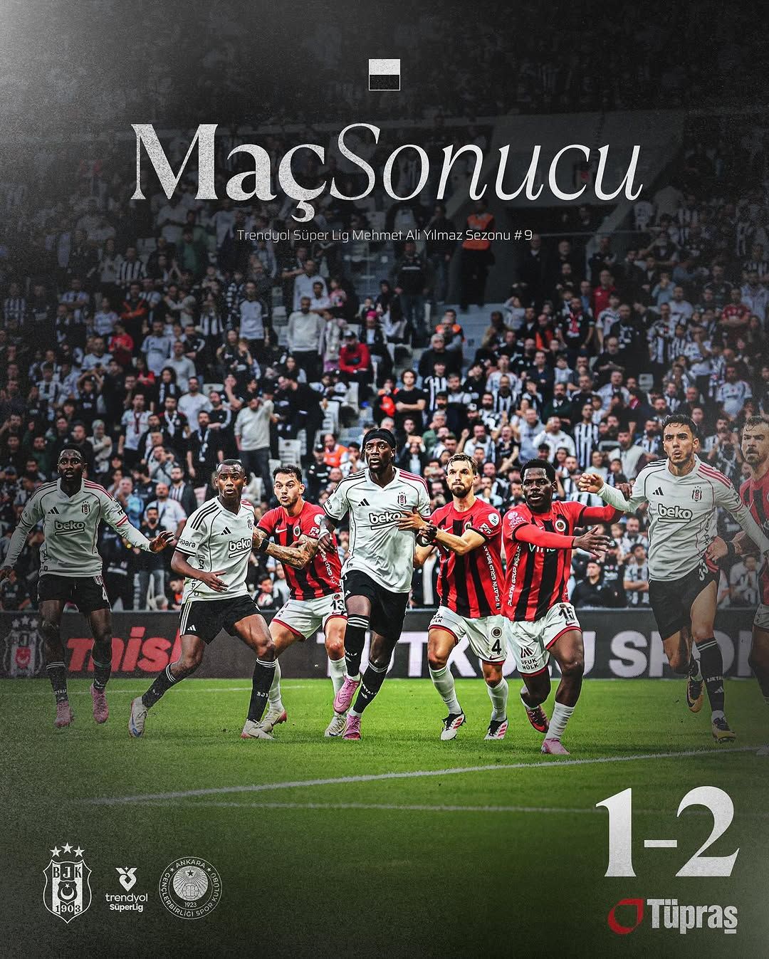 Beşiktaş, Gençlerbirliği'ne 2-1 Mağlup Oldu